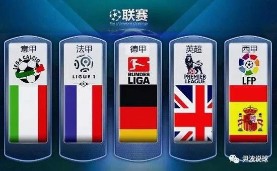 局使其领先